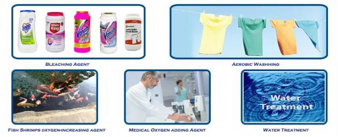 99.০.০.০ মিনিট সোডিয়াম ইন্ডাস্ট্রিয়াল গ্রেড হট বিক্রয় পারকার্বোনেট ট্যাবলেট SPC ১৫৬৩০-৮৯-৪ 1